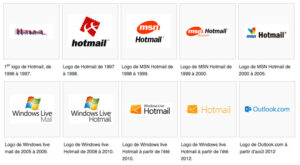 Identité visuelle Hotmail MSN Outlook www.hotmail.fr