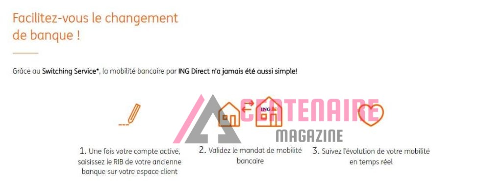 ouverture du compte ing direct