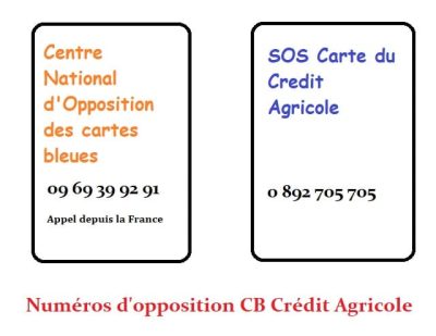 numeros-opposition-cb-credit-agricole.jpg